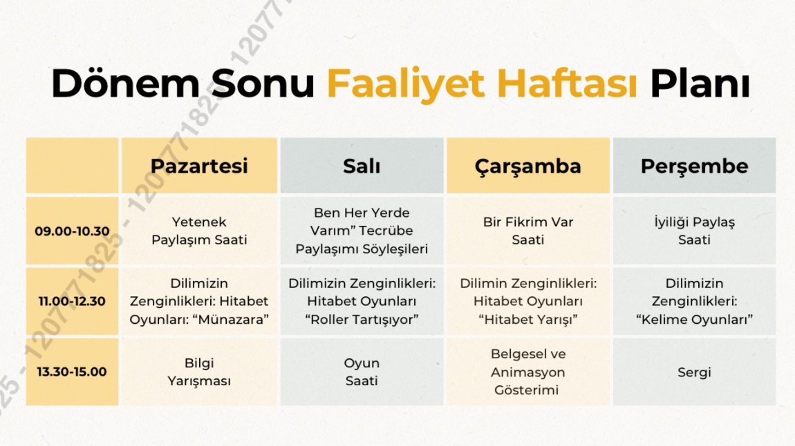 DÖNEM SONU FAALİYET HAFTASI PLANI